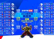 开云棋牌入口-澳网鏖战拉沃尔杯，梅德韦杰夫点燃赛场